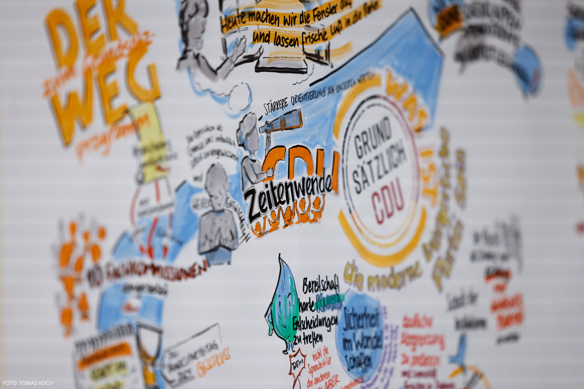 Grundsätzlich CDU